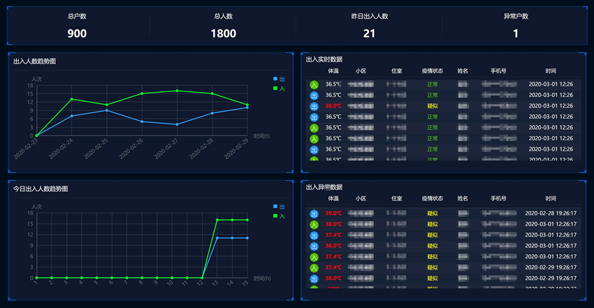 微信图片_20200304163403.jpg 微信图片_20200304163403.jpg