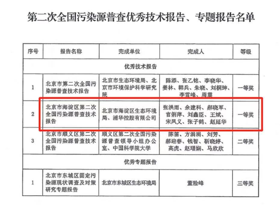 微信图片_20201127091943.jpg 微信图片_20201127091943.jpg
